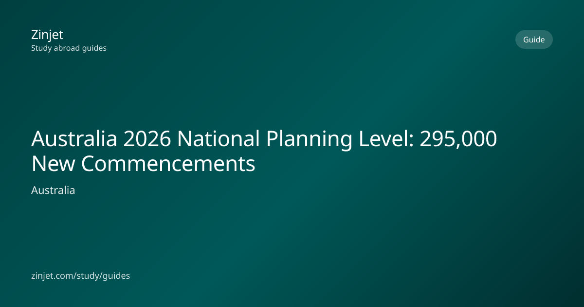Australia 2026 National Planning Level: 295,000 New Commencements